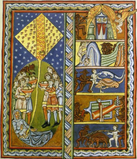 Embodiment of Soul by St Hildegard – 8.5x11" - Catholic Art and Jewelry