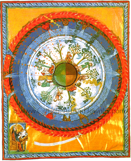 Cosmos, Body, and Soul by St Hildegard